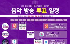 오늘 스케쥴 많으니까 잊지말고 챙기자