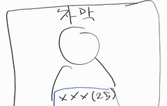 수학여행 영화관에서 보고 실망함