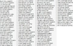 정우 생일 해시 투표 다들 했어?