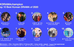 KDRAMACHAMPION