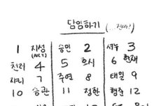 얘들아 누가 엑방엔 자리표좀 만들어주셈