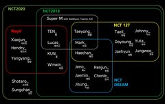 우리 체제 보고갈래?