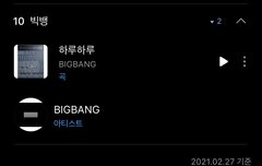 지니 일간 검색어 빅뱅 10위