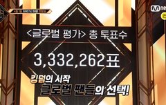 근데 총 투표수