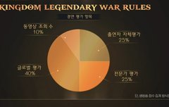 얘들아 우리 대면식영상 스밍돌리는거 의미있음?