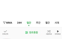 웬디 멜론 일간 뜸