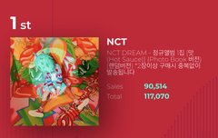 케타 토탈 11만장