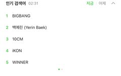 멜론 인기 검색어 1위