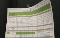 2018 SBS 가요대전