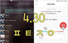 @@04.30 뮤.뱅 앓이 박제글