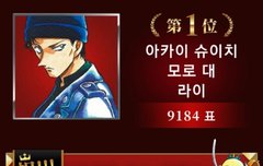 오 인기투표 결과 나왔다!