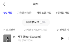 훠우! 엄청 짜릿하다