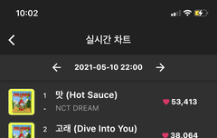 얘들아 멜론 10시 차트