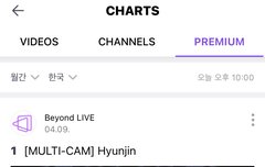 제왑도 기업인데
