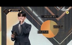 우리 음원차트평가 생각보다 큰거 알지