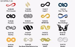 인피니트 로고 변천사