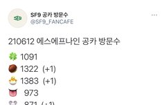 얘들아 이모티콘 차례대로 누군지 알려주라 ㅠㅠ