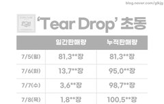셒구 초동 커하 축하해! 판타지 고생했어!