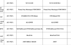 헐ㄹㄹ!!!! 노래…