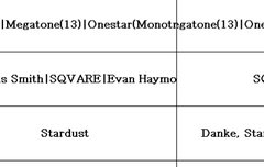 이게 타이틀 같은데