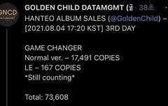 꺄악 얘들아 커하다❤️