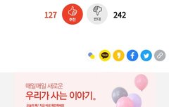 저거 제목이 역대급 마녀사냥 당한 태용이던데