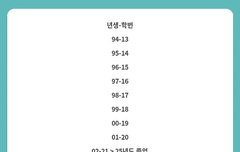 애들 열심히 살았네