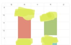 온강2개까지 최대학점 ㅎㅎ