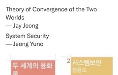 아 광야 궁예 좀 봐