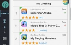 슈퍼스타 에이티즈 음악 게임 부분 1위래