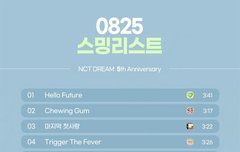 ‼️오늘 드림 열한시 스밍 총공 한대 ‼️
