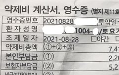 이젠 어딘가 씁쓸한 내 자랑거리..