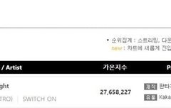 총공 트윗보니까 좀 소름(?) 돋아