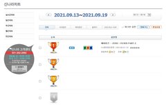 210913~210919 신나라 주간차트 1위 에이티즈