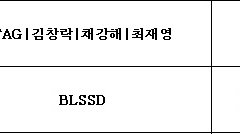 노래 심의 결과 나왔다!!