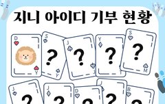 아이디 많이 제출해줘