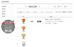 신나라 9월 월간차트 에이티즈 1위