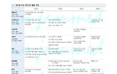 기대된다 기대된다 2021