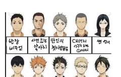 첫인상 해봤어 이제 보러갈거임