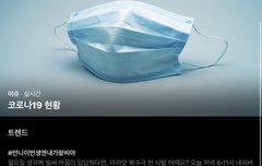 실트 어떻게 보는거야..?