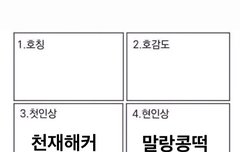 도리벤인물퀴즈