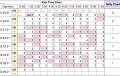 일럿들 너무 좋다
