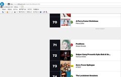 빌보드차트 빌보드200 에이티즈 73위 캡쳐
