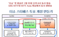 진짜 이제 시작이다