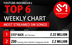 태용이가 짱드셈