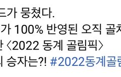 울림 직원 새로 뽑았나 했더니