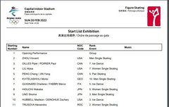 유즈 갈라 순서는 다들 알려나?