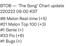 이거지 ~ 그대로 탑 10 진입 요망 ㅎ