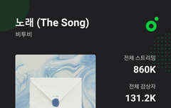 덕깍지 빼고들어도 노래 너무 좋아 미치겠음