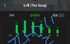 ㅅㄷ) 나 꿈에서